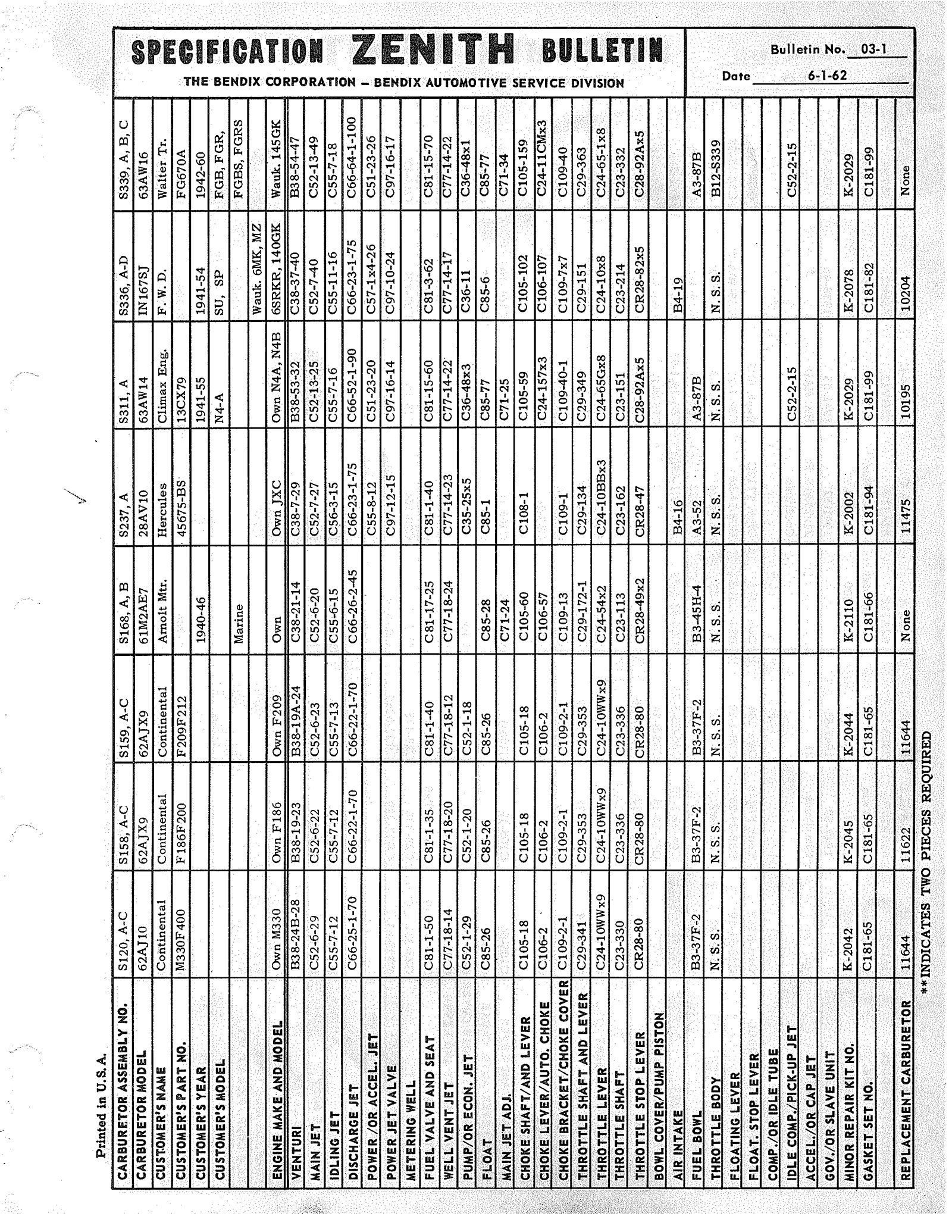 n_Zenith Carb Specifications 001.jpg